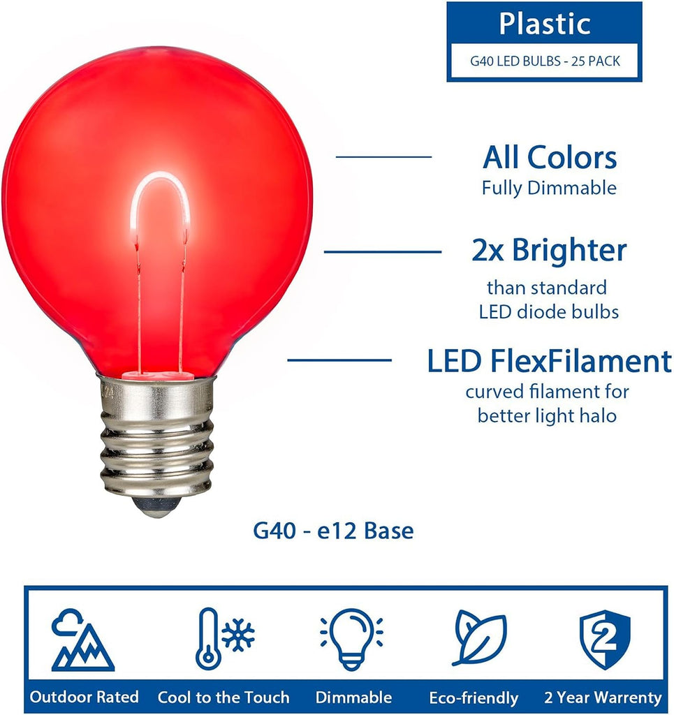 G40 LED Light Bulbs, Clear Globe Bulbs, 0.8 Watt