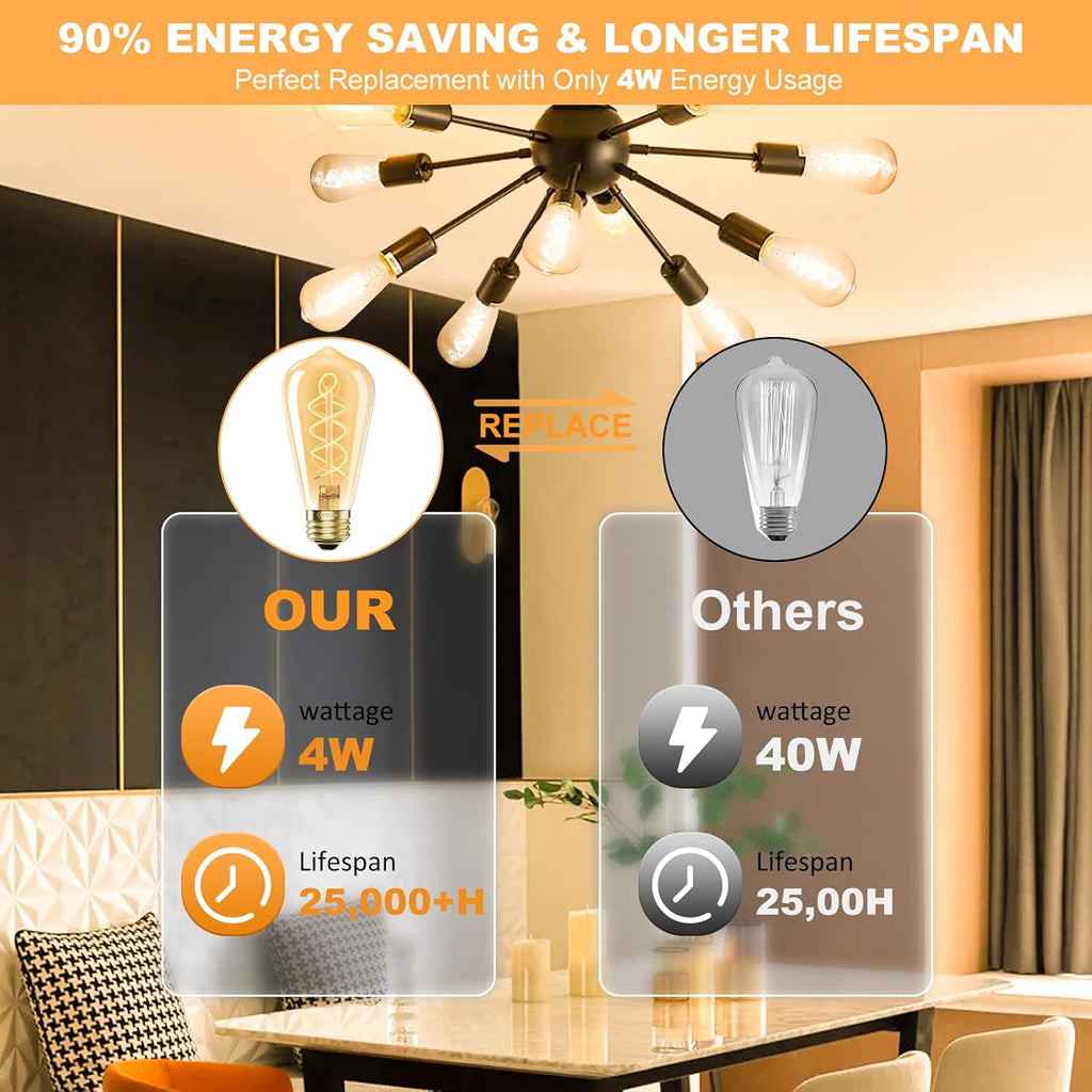 E26 LED Bulb 4W Equivalent 40 watt,Vintage Edison Bulbs,Warm White 2200K Amber E26 Edison Bulb dimmable, ST21/ST64
