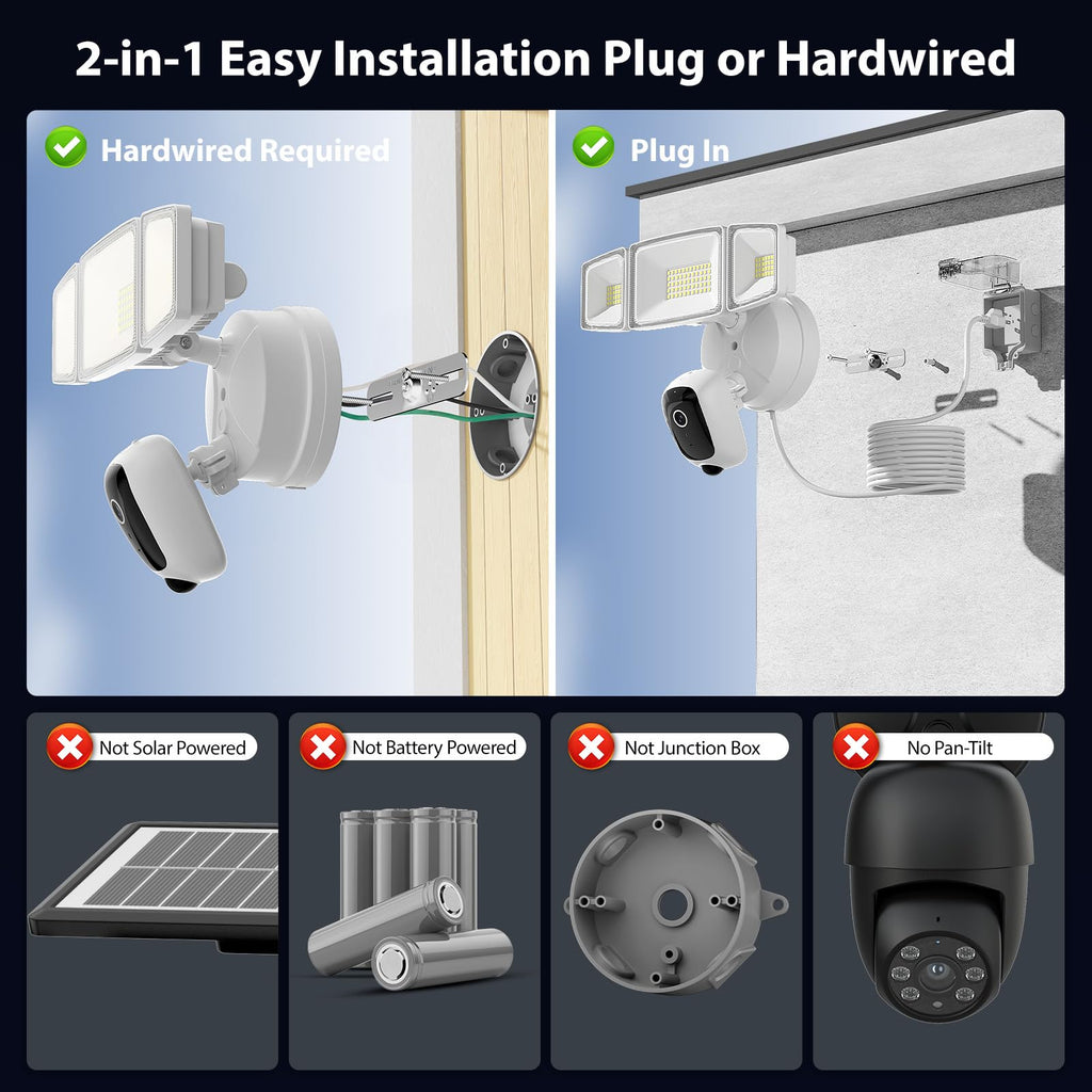 2K Floodlight Camera Plug&Hardwired, Smart Security Camera Outdoor