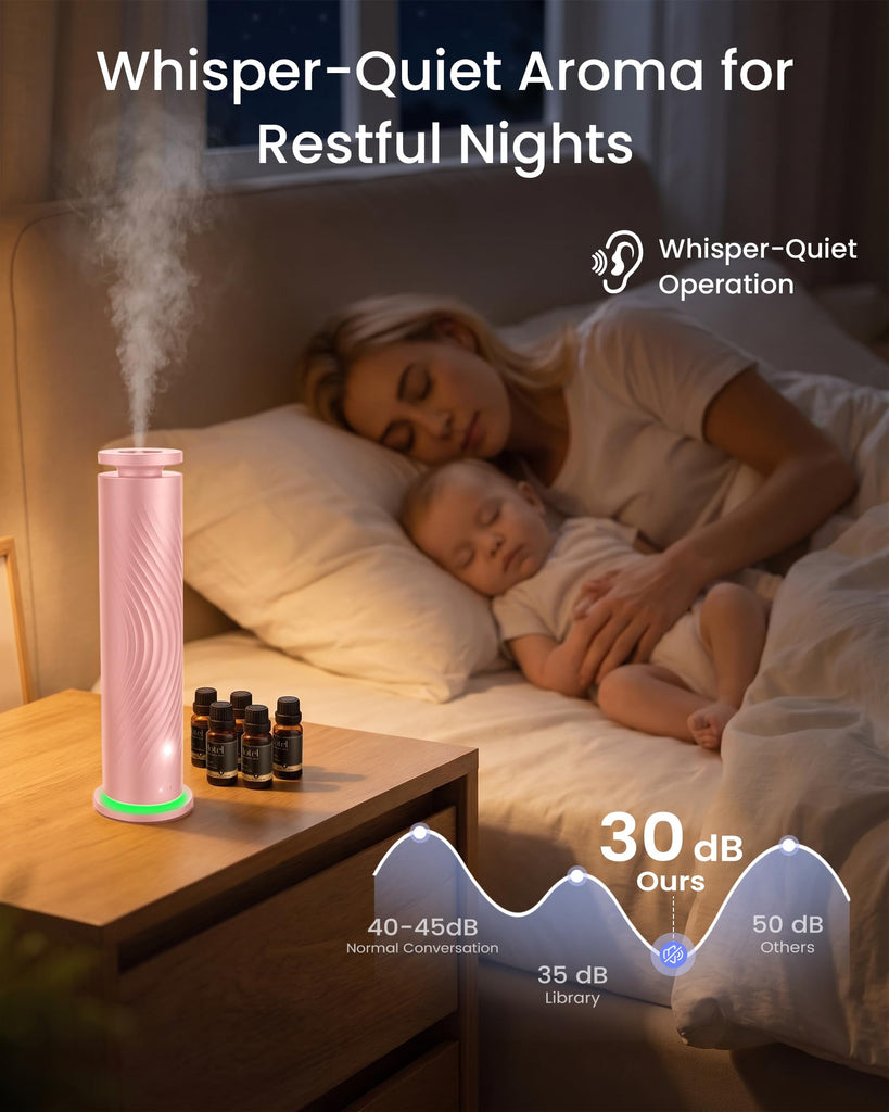 Waterless Essential Oil Diffuser, Ultra-Quiet