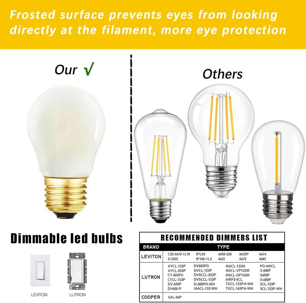 Frosted Short Small Light Bulb 60W Dimmable E26 Globe LED 2700K Warm White