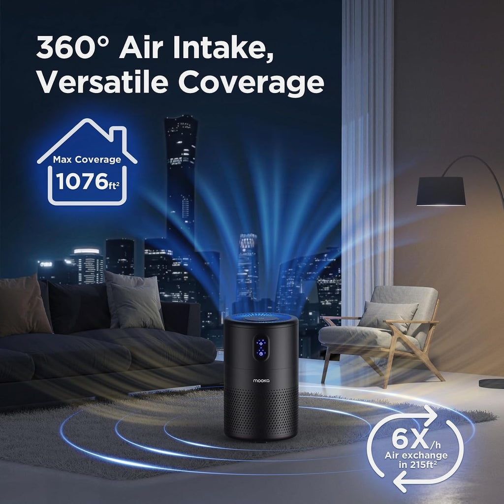 Air Purifiers for Home Large Room up to 1076 ft², H13 True HEPA Air Filter Cleaner, Odor Eliminator, Remove Smoke