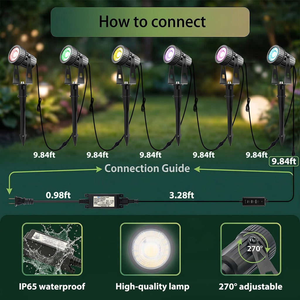 Smart Landscape Lights Bluetooth RGBW Spotlight 24V Outdoor Timer Function