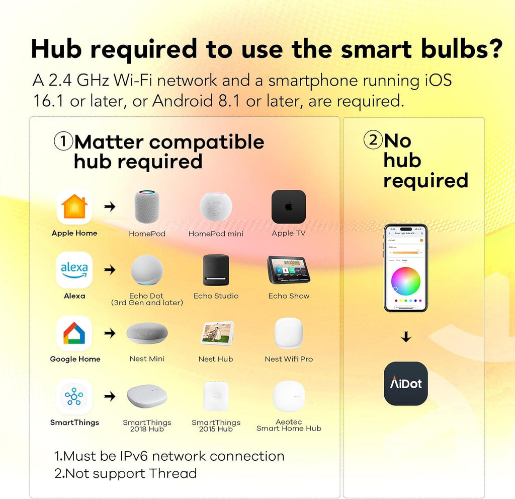 Matter Smart Edison Bulbs, Works with Alexa/Apple Home/Google
