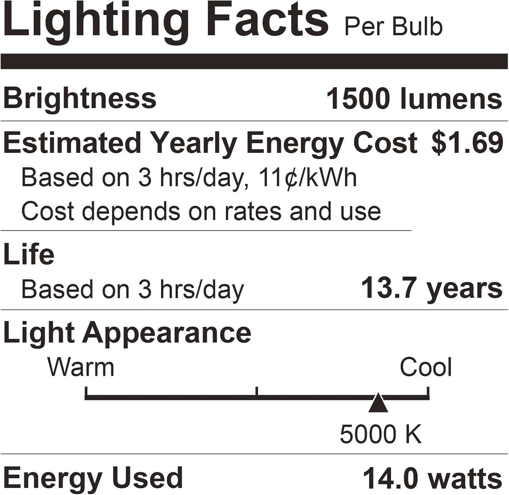 A19 LED Light Bulbs Dimmable,100W Equivalent 1500 Lumens, 5000K Daylight, E26 Base, 15000-Hour Lifespan, 14W Energy