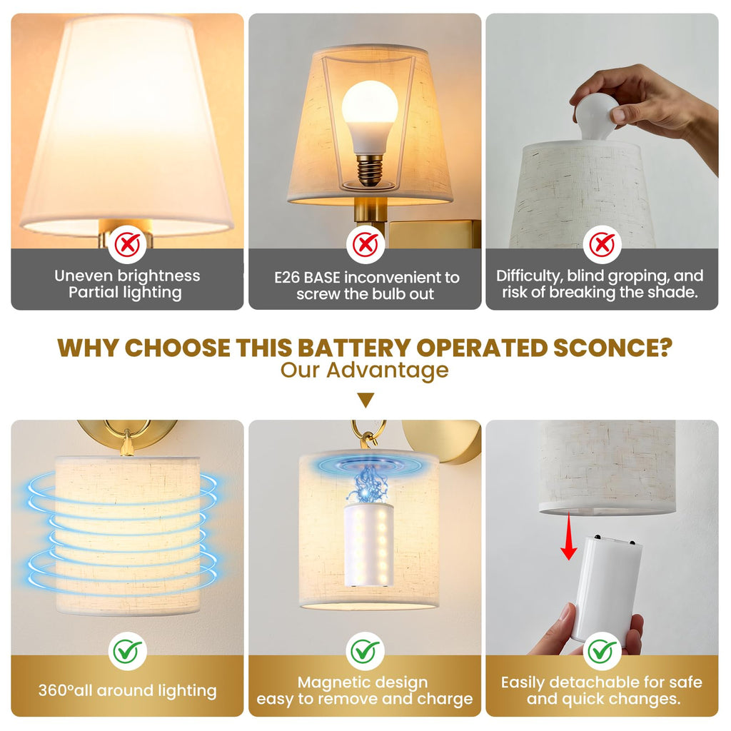 Detachable Wall Sconces Battery Operated With Hanging Hook,10000mah Battery Operated Wireless Wall Sconces Set