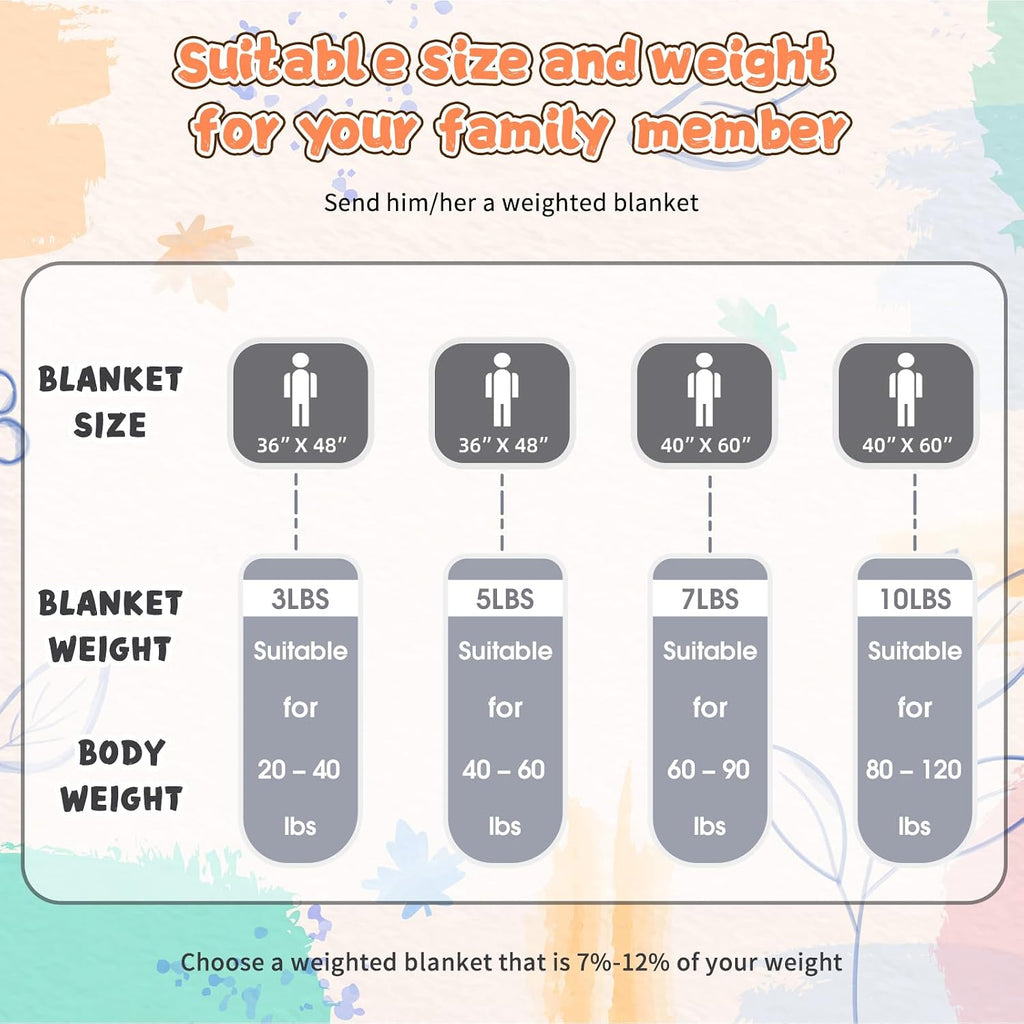 Grey Weighted Blanket 7lbs, 40"x60", Breathable Cooling Minky Heavy Throw Blanket for 60-90lbs, Soft Winter Thick Big