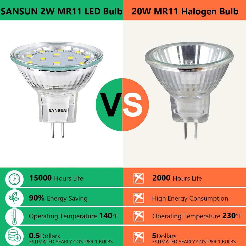 3W MR11 LED Landscape Light Bulbs, Low Voltage 12V 20W Halogen Replacement for Outdoor Landscape Spotlight and Track