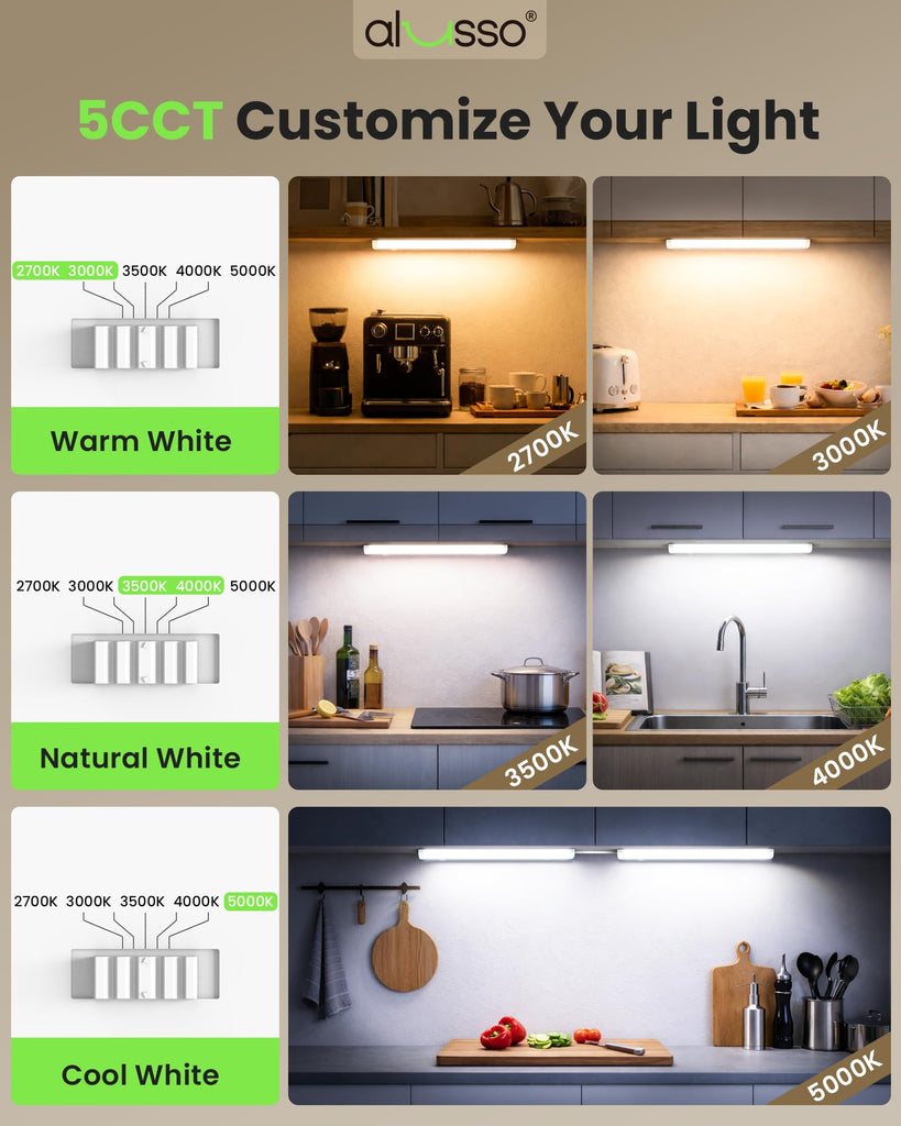 Hardwired 120V Under Cabinet Lighting 18 Inch Counter Kitchen Closet
