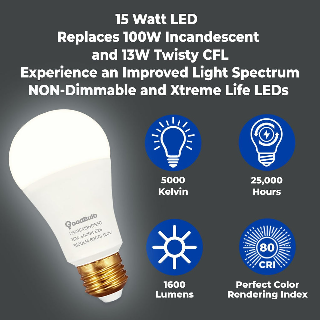 Made in USA A19 LED Light Bulbs, 100W Equivalent, 15W Non-dimmable, 5000K Daylight, 1600 Lumens, E26 Base, 25,000