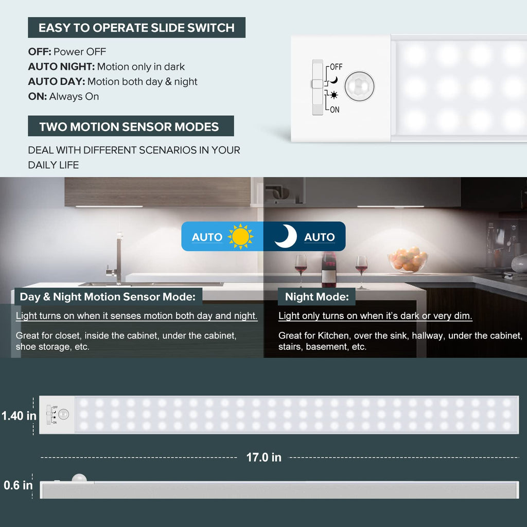 84 LED Closet Lights Battery Powered LED Lights, Super Bright Under Cabinet Lighting, Motion Sensor Light Indoor