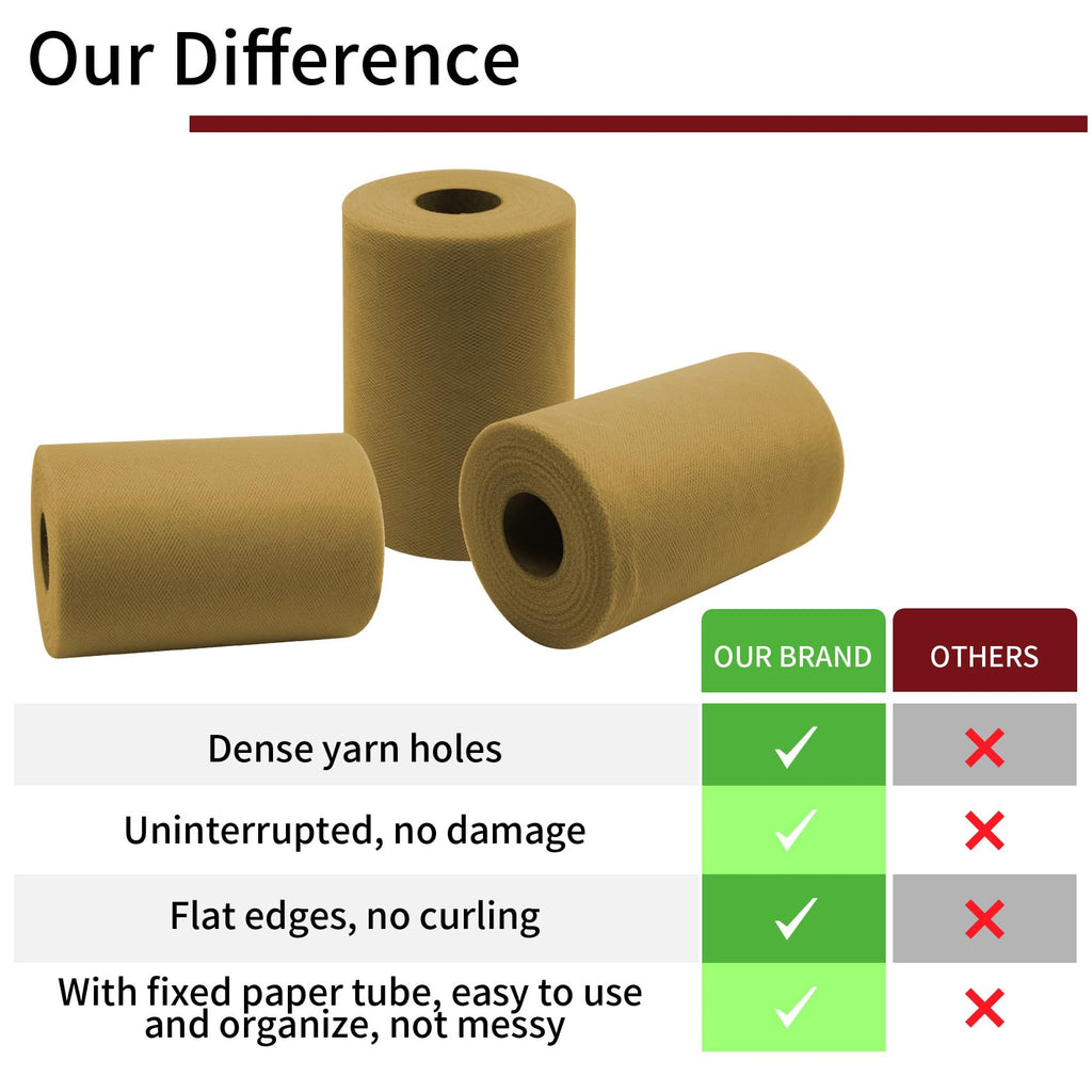 Mustard Gold Tulle Fabric Roll 6 Inch X 100 Yards Tulle Ribbon