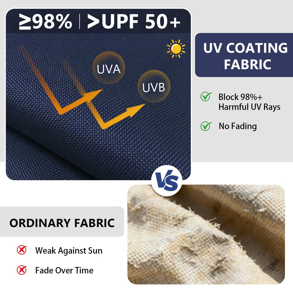 Waterproof Canvas Fabric by The Yard 600D Upholstery 6 Yard Navy Blue