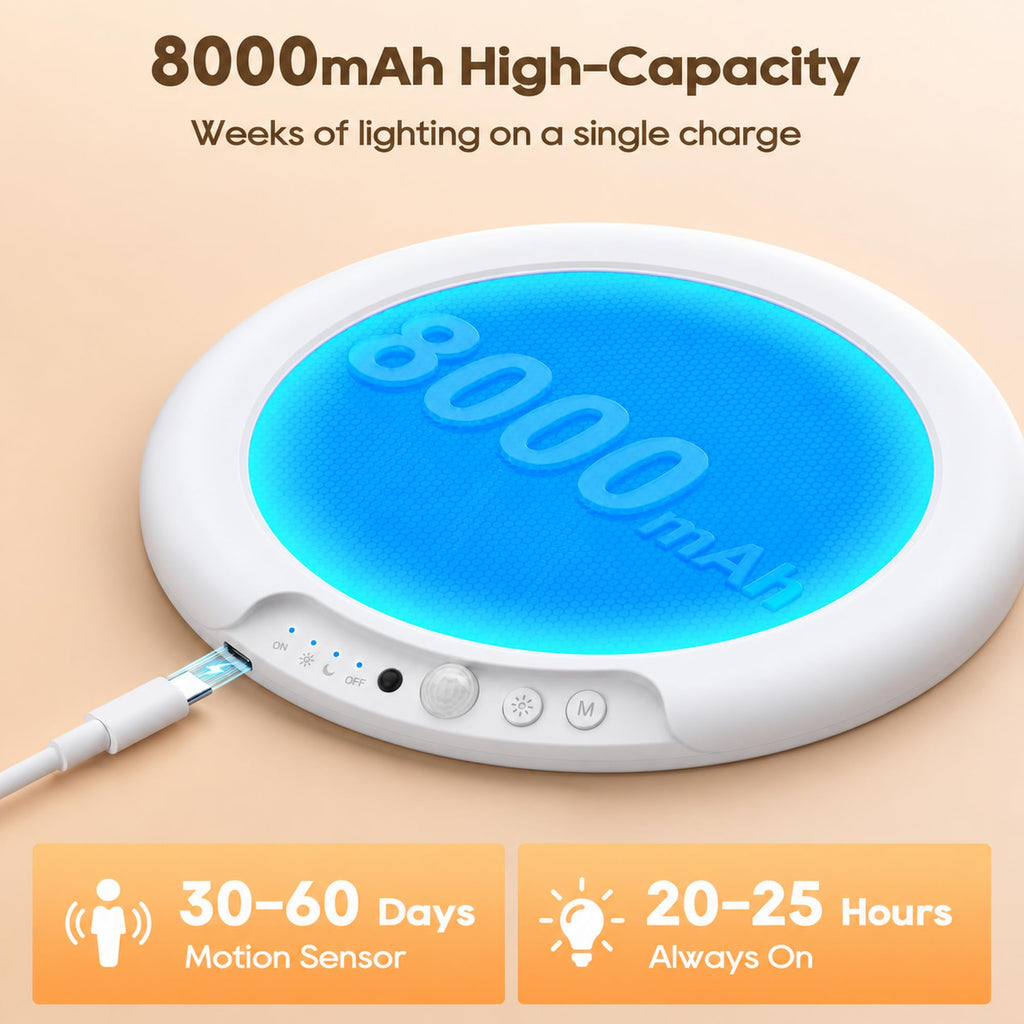 Rechargeable Motion Sensor Ceiling Light, 6 Color Battery Operated Ceiling Lights with Remote, Magnetic Wireless
