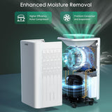 2000 Sq. Ft Dehumidifiers for Large Room and Basements, 30 Pints Dehumidifier with Drain Hose, Auto or Manual Drainage