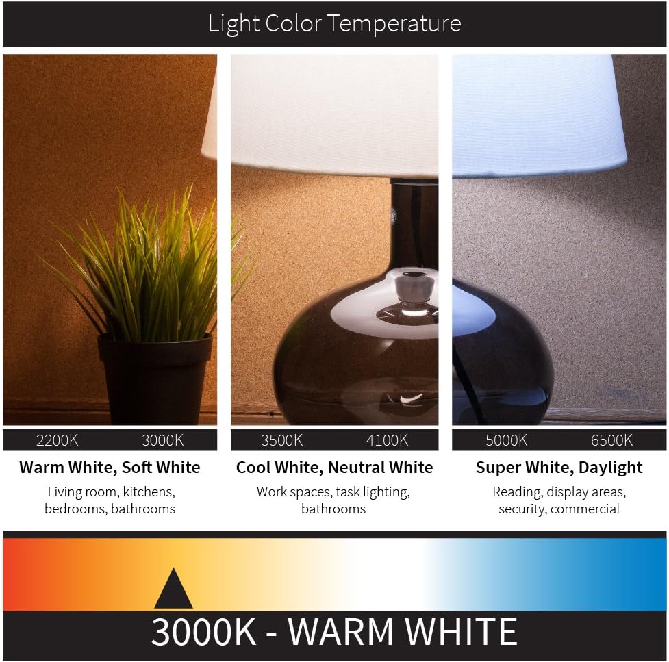 SLS Triple Tube 25 Watt Energy Saving CFL Light Bulb Medium Base Warm White