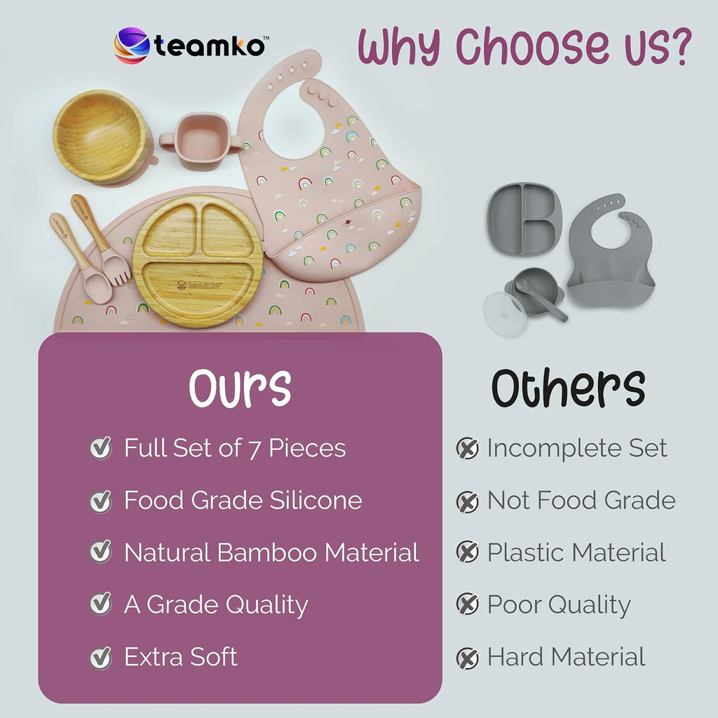 Silicone Baby Feeding Set: Bamboo Baby Plate and Bowl, Bib, Utensils, Cup & Placemat - Bamboo Kids Plates - Ideal