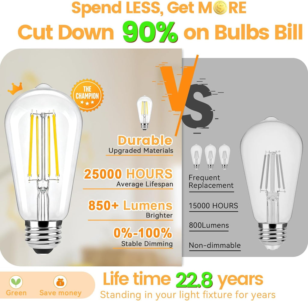 6-Pack Dimmable LED Light Bulbs 60W Equivalent, Vintage Edison Light Bulbs, 2700K Warm White ST58 7W LED Bulb Super