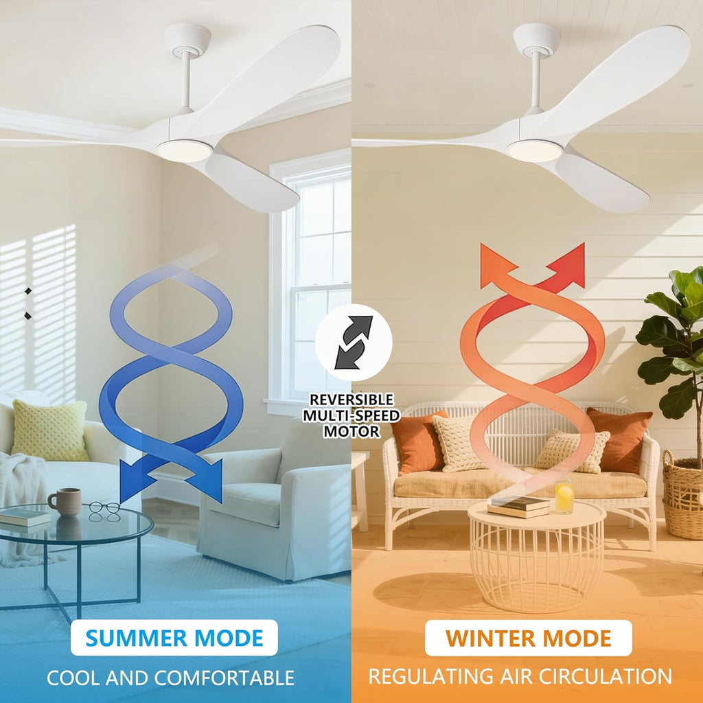White 60 inch Ceiling Fan with Light and Remote