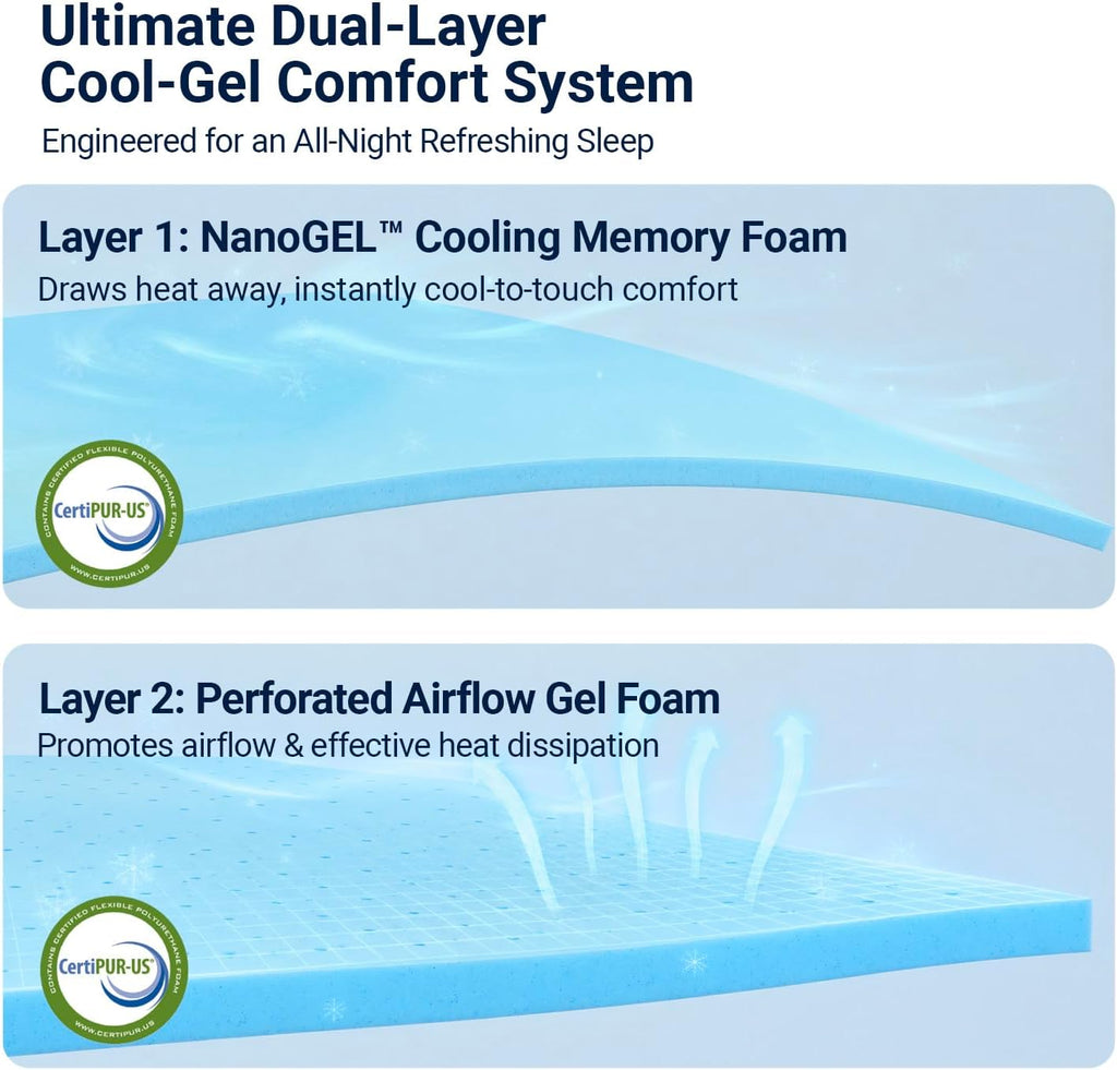 Queen Mattress 12 Inch, Luxury Hotel-Level Cooling Hybrid Mattress | Dual NanoGELTM Memory Foam with SmartS Coil for