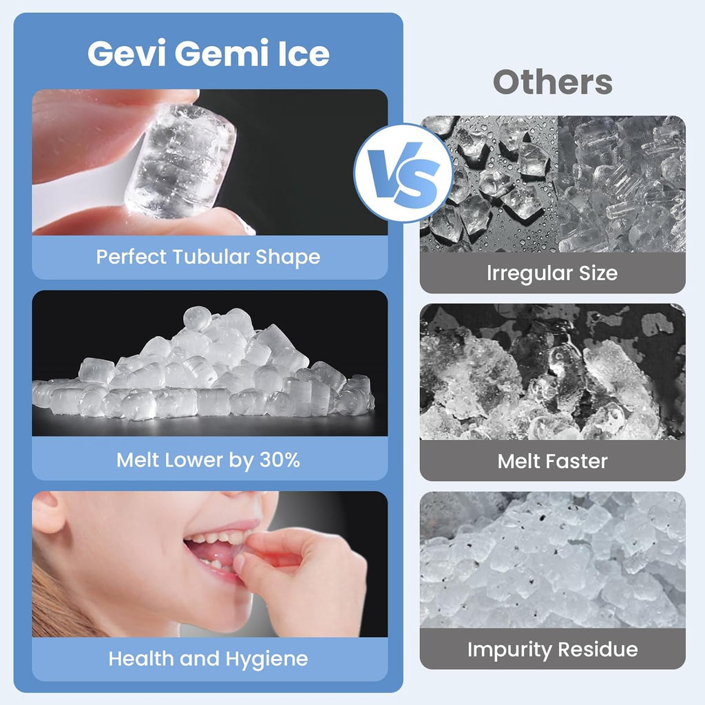 V2.0 Nugget Ice Maker, 38lbs/24H Countertop Pellet Ice Machine with Self-Cleaning, Energy-Efficient, Chewable Pebble