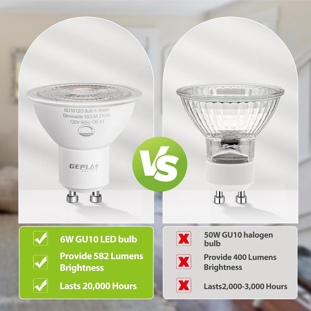 6 Pack GU10 LED Spotlight Bulbs,Dimmable, 5000K Daylight 582LM, 50W or 60W Halogen Equivalent,6W Recessed Light Bulbs