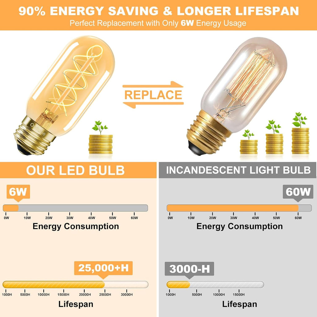 E26 LED Bulb 6W Equivalent 60 watt,Vintage Edison Bulbs,Warm White 2200K Amber E26 Edison Bulb dimmable,Tubular T14