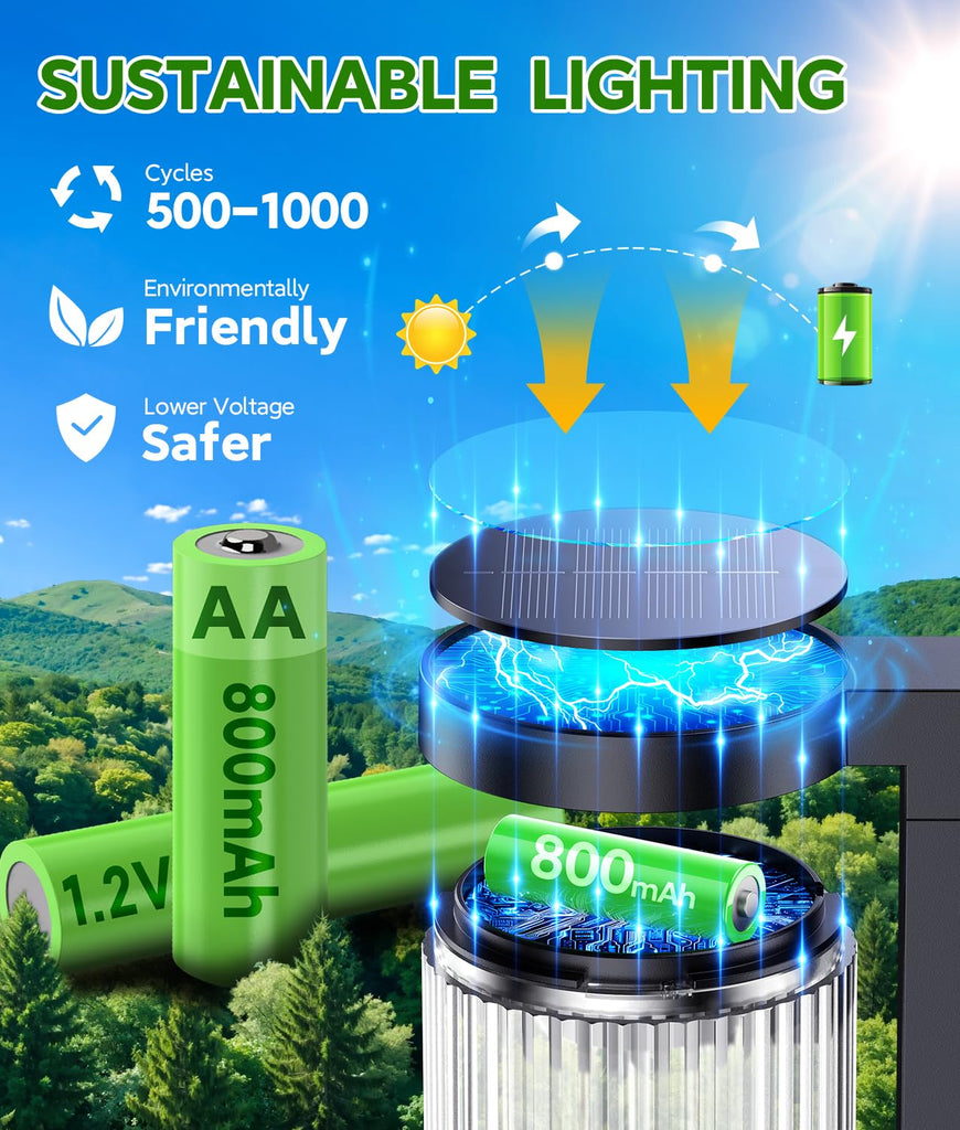 Solar Pathway Lights Outdoor, 10 Pack Upgraded Outdoor Solar Lights for Outside Super Bright Up to 12Hrs, IP65