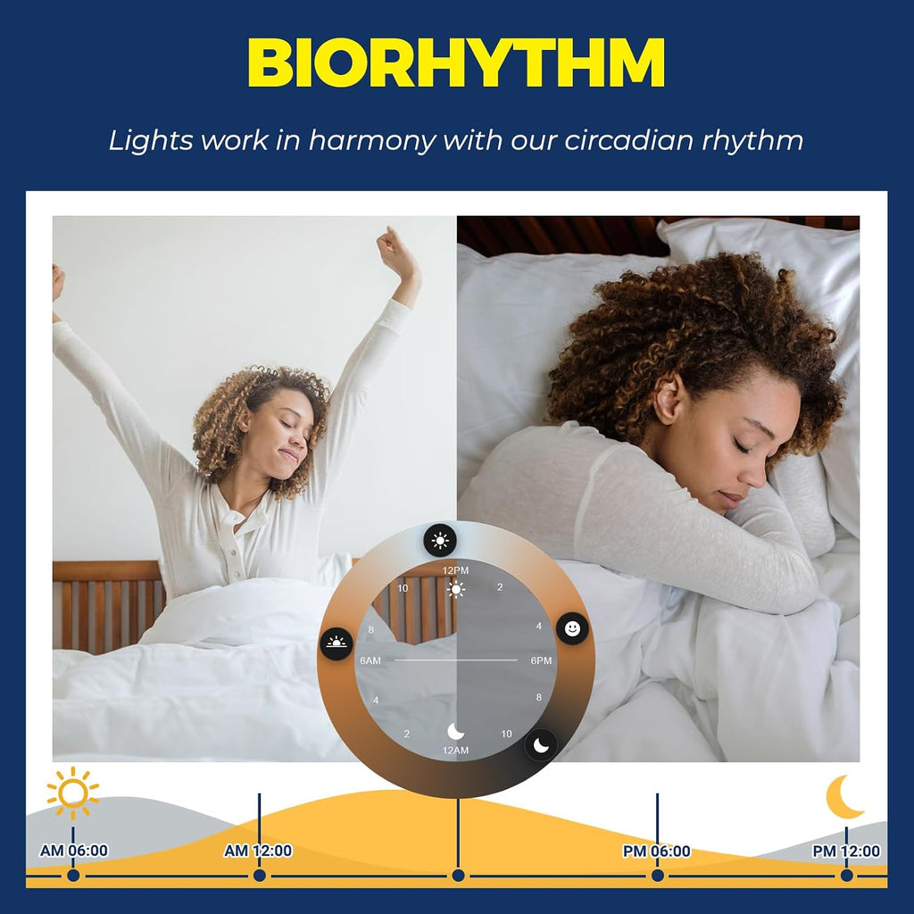 Smart Light Bulbs 1100LM, BR30 RGBCW Color Changing, 1PC