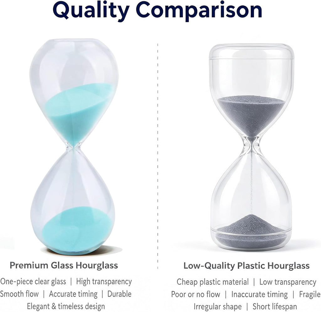 Hourglass, Light Blue Sand Timer, 15 Minute Hand-Blown Glass