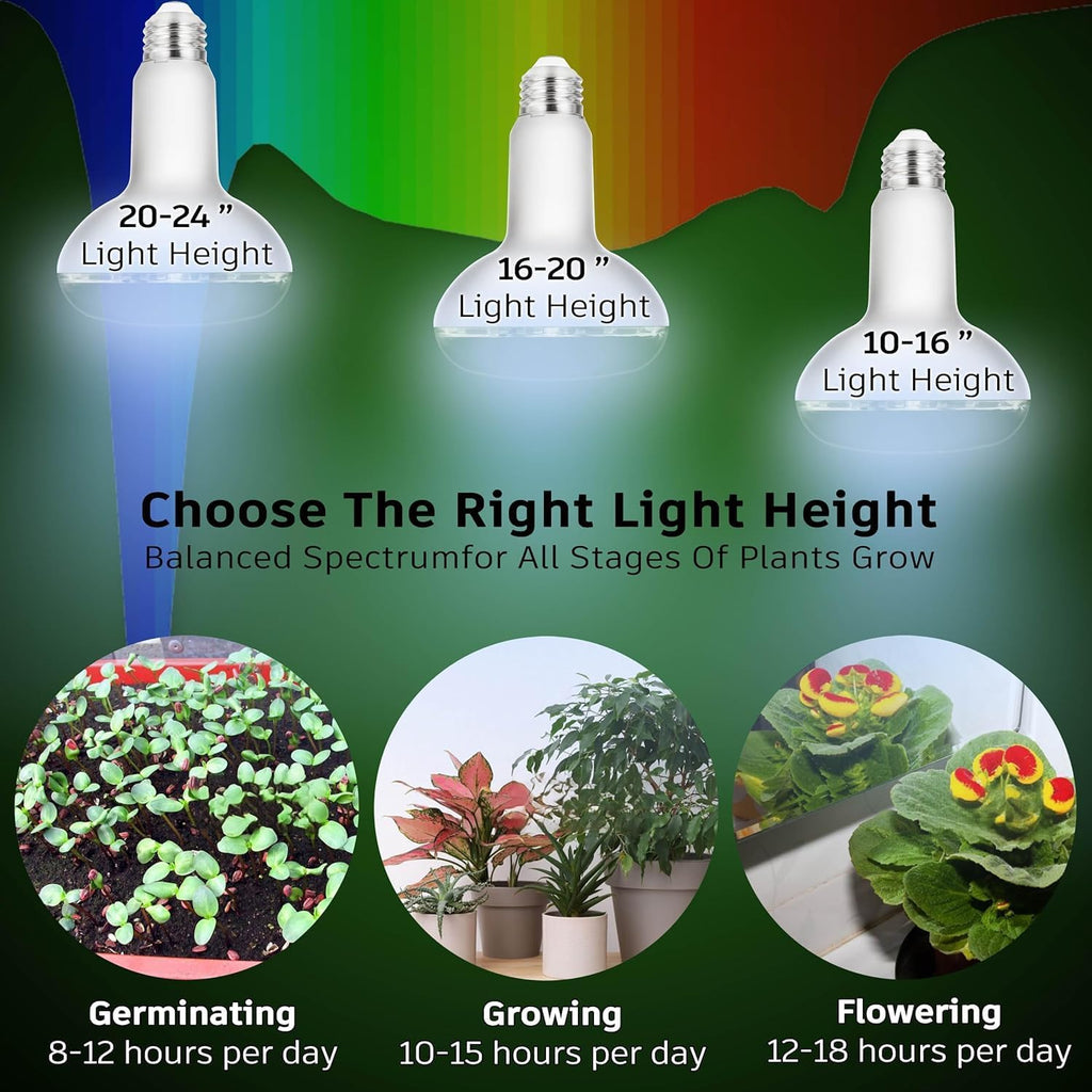 LED Grow Light Bulb 15W(150WEquivalent) E26/E27 Base BR30 5000K Red Blue Full Spectrum Plant Light Bulb for Indoor