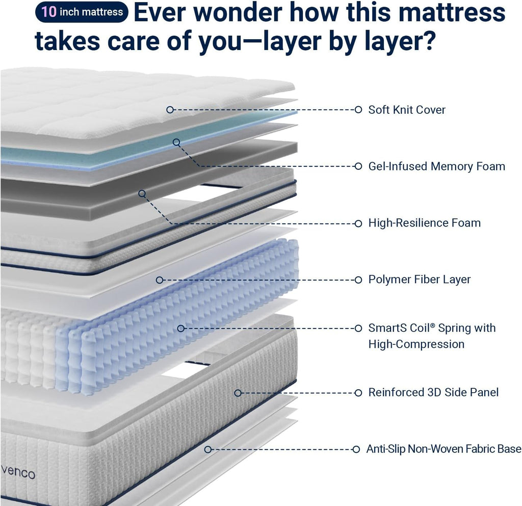 Queen Size Mattress 12 inch, Queen Hybrid Mattress in a Box | Individual Pocket Coils & Cooling Gel Memory Foam
