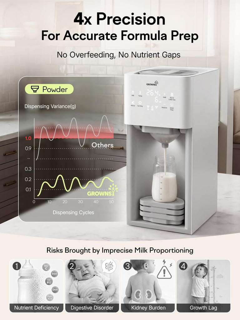 Baby Formula Dispenser, Ultra-Precise Automatic Formula Maker