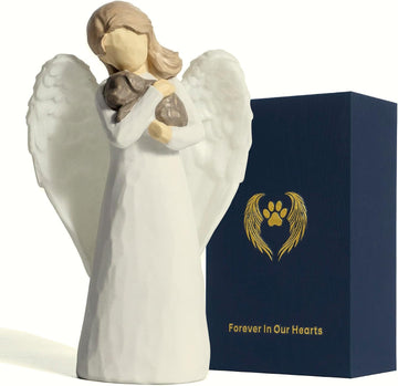 Loss of Pet Dog Sympathy Gift Dog Passing Away Remembrance Angel