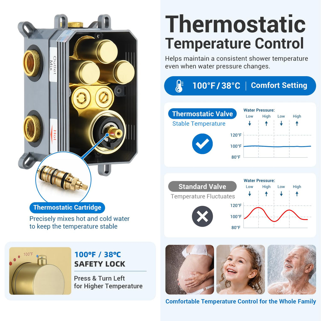 Thermostatic Dual Rainfall Shower System Brushed Gold Shower Fixtures