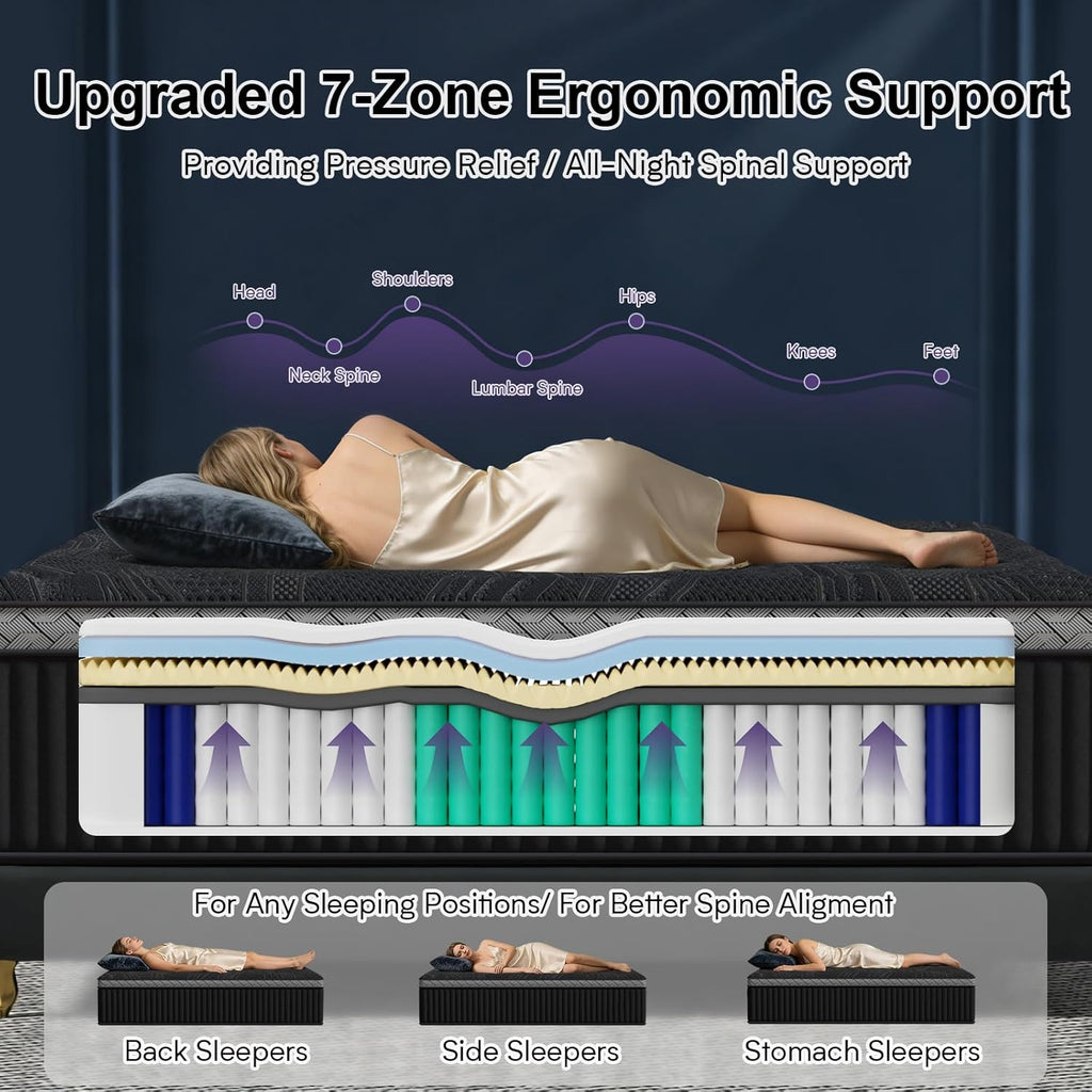 16 Inch Queen Size Mattress, Upgraded Luxury Hybrid Queen Mattress In A Box with 7-Zone Support for Cool Night &