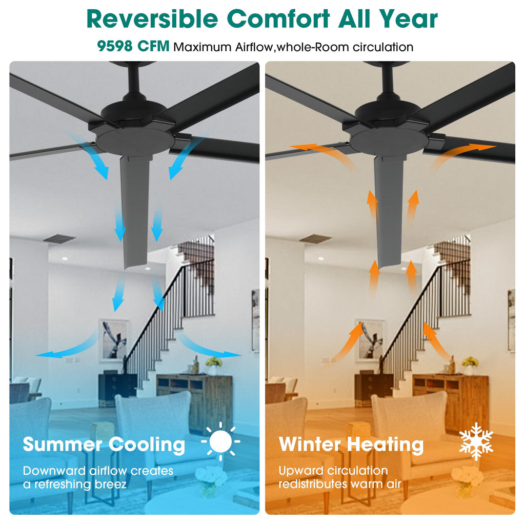 84 Inch Ceiling Fan No Light, Waterproof Ceiling Fan with Remote