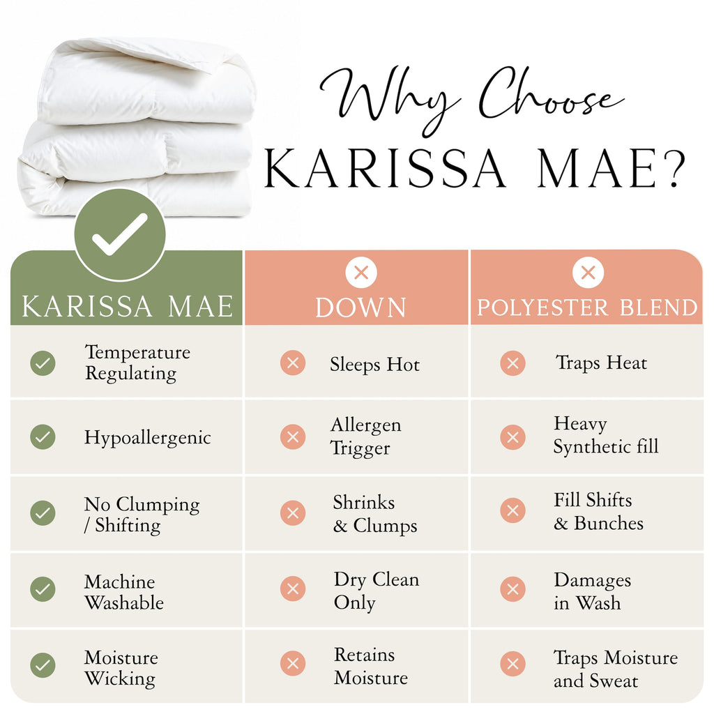 Bamboo Viscose Duvet Insert, King/Cal King Size, All Season
