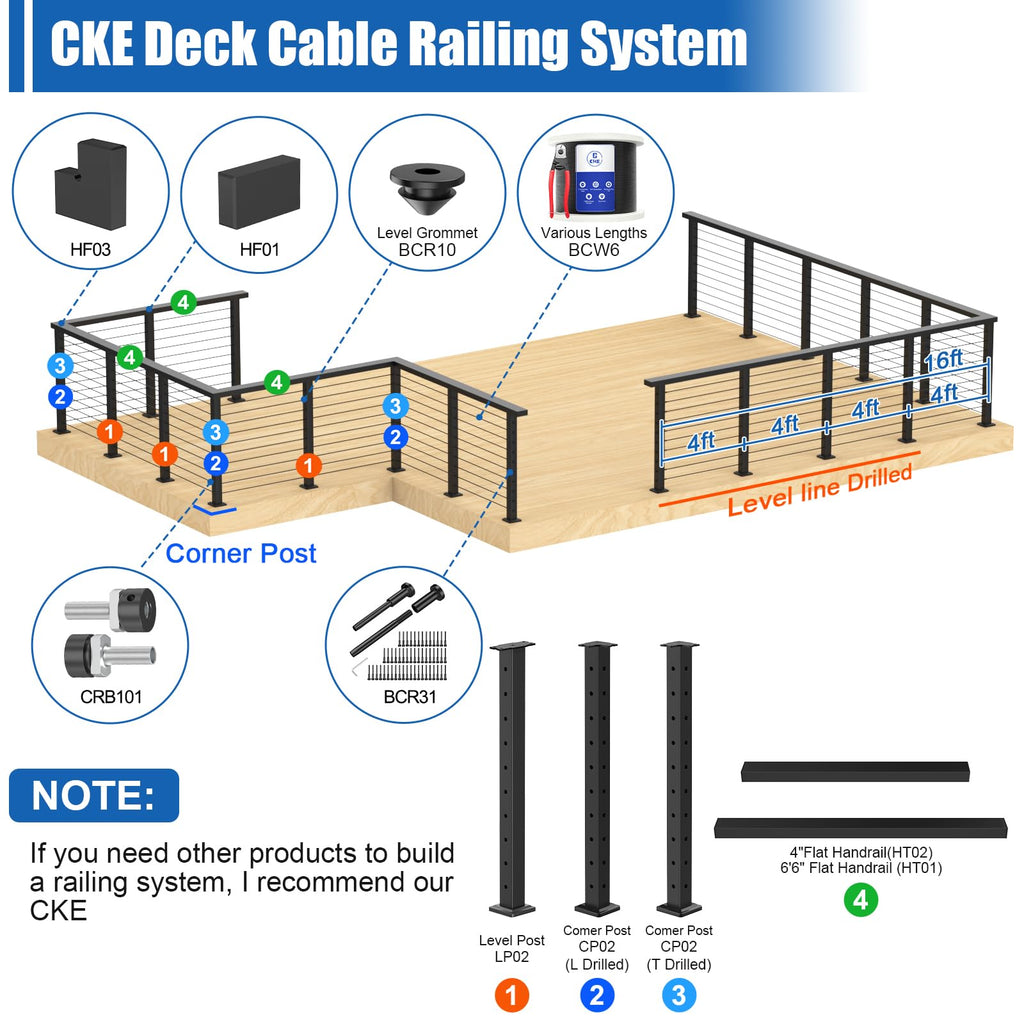 36" Cable Railing Corner Post(Post 35"x2"x2"), L-Drilled Corner Post with Flat Top Mount, Stainless Steel Black