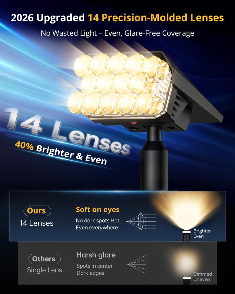 Solar Lights Outdoor Waterproof IP65, 56 LED 3 Lighting Modes Solar Spot Lights Outdoor, Solar Powered Landscape