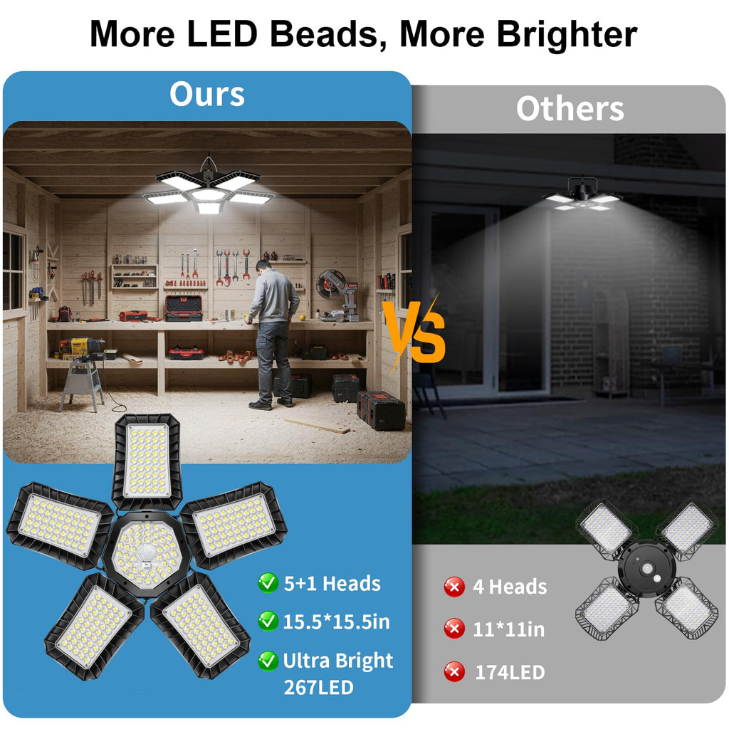Solar Shed Light Indoor Outdoor, Upgrade Large Solar Powered Motion Sensor Pendant Light Works Day & Night
