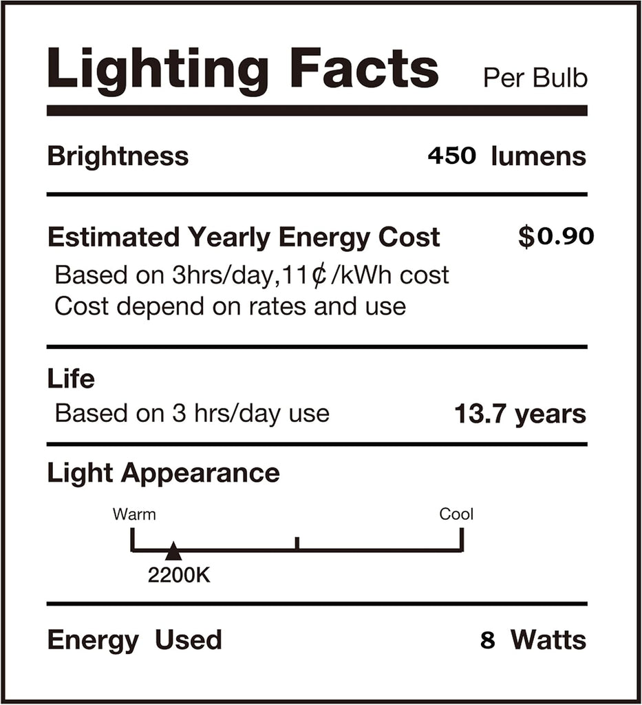 PS160 Large LED Edison Light Bulbs Dimmable 8W 450lm E26 2200K 1PC