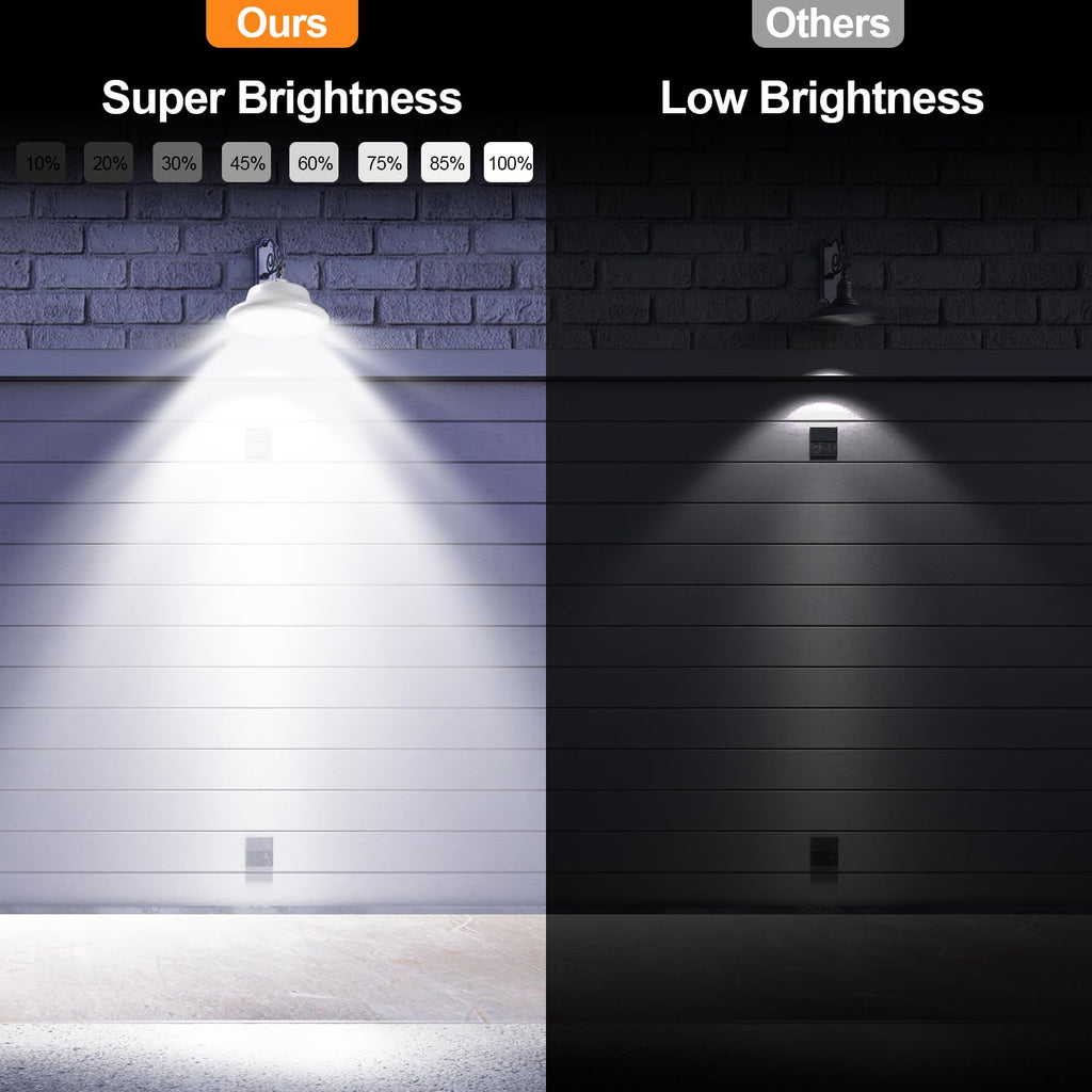 Solar Pendant Light Shed Light Lighting Day and Night Auto Dusk to Dawn Solar Light Indoor and Outdoor with Remote