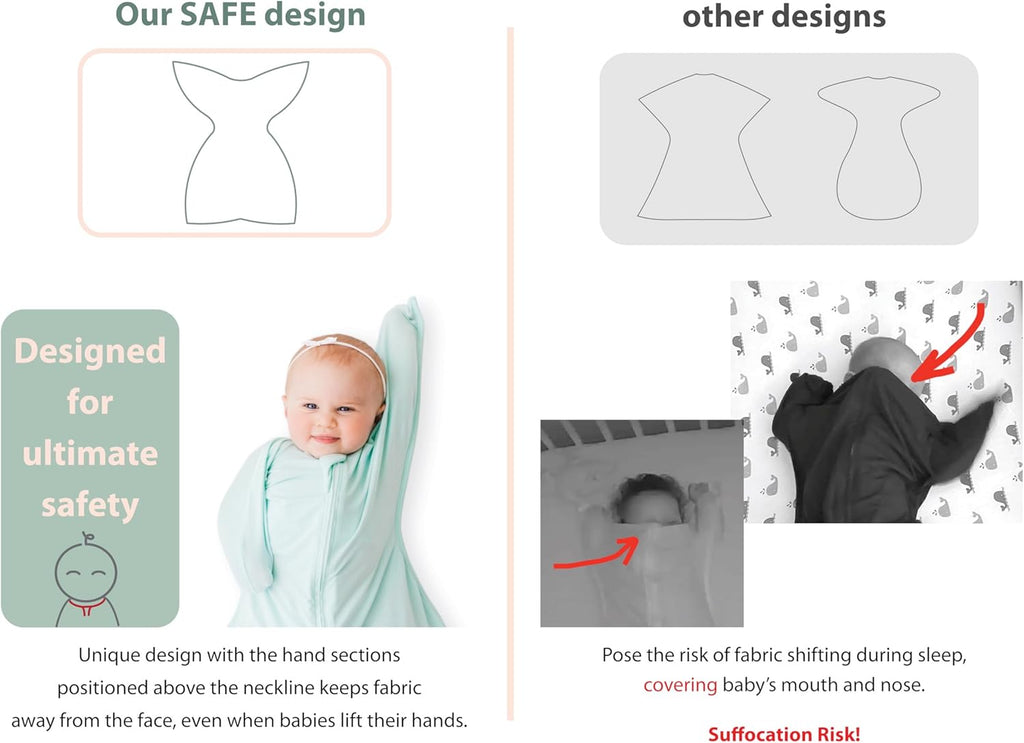 Transition Swaddle - Baby Wearable Blanket - Cozy Sleep Sack, Wrap