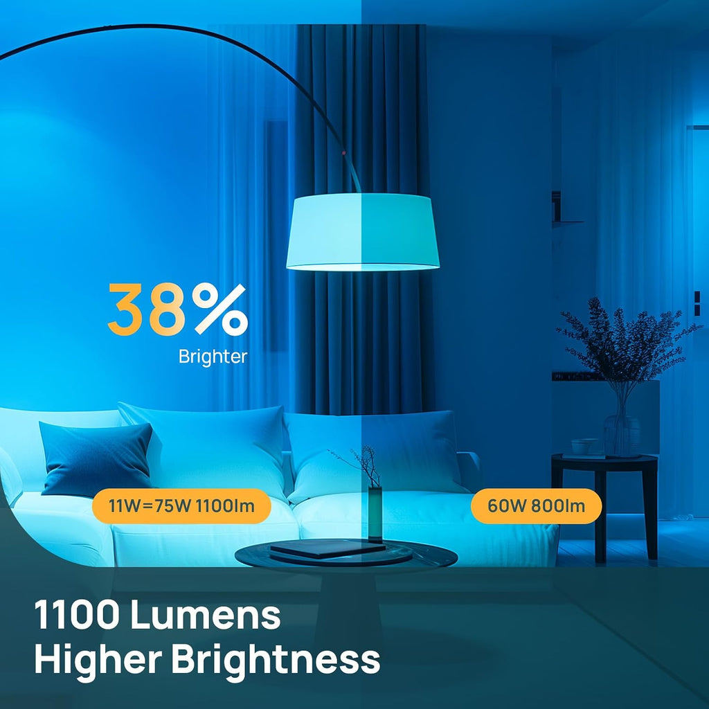 A19 Smart Light Bulbs 1100LM+B11 Matter Smart Bulbs with E12 Base