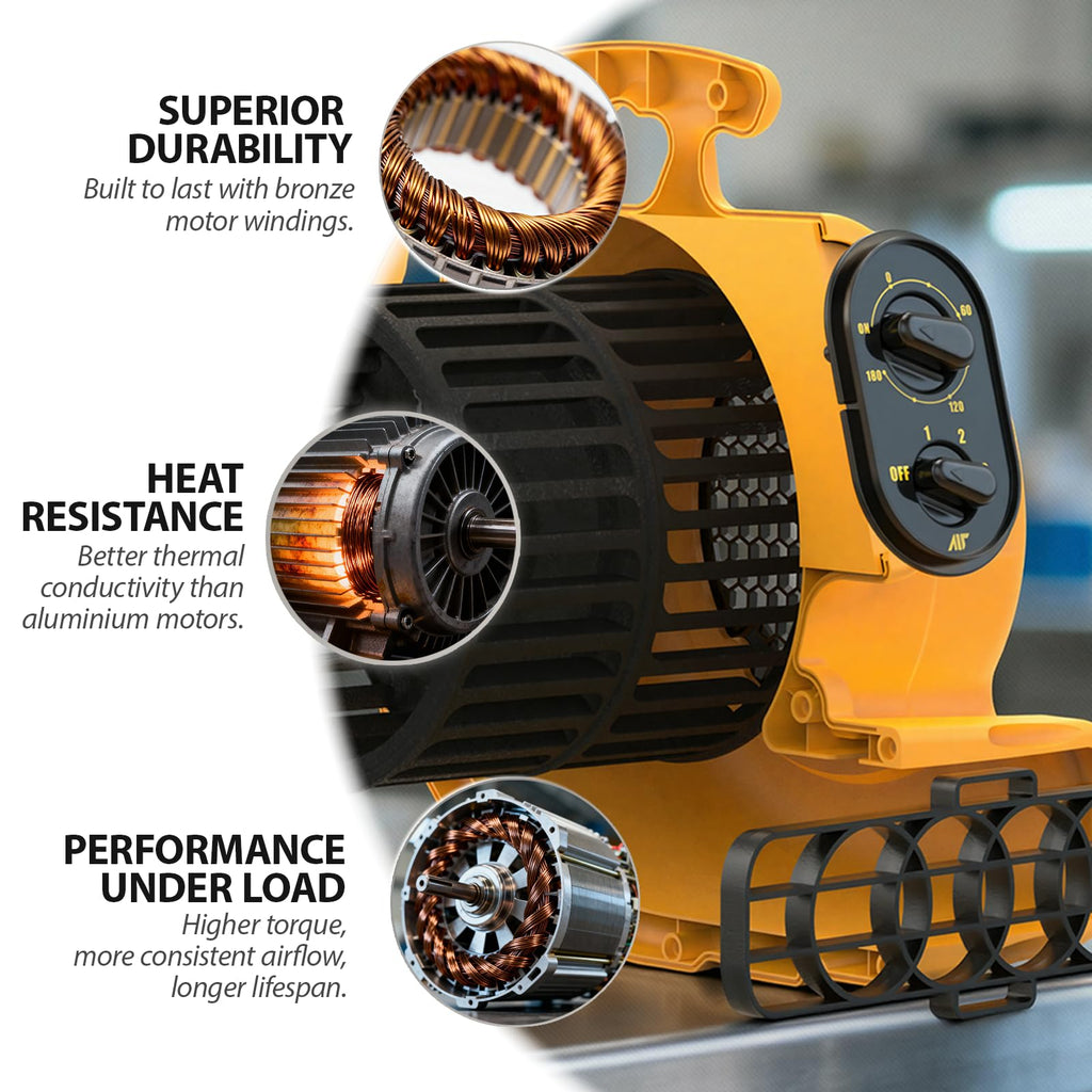 1100 CFM 3-Speed Industrial Air Mover Floor Blower Fan with Timer