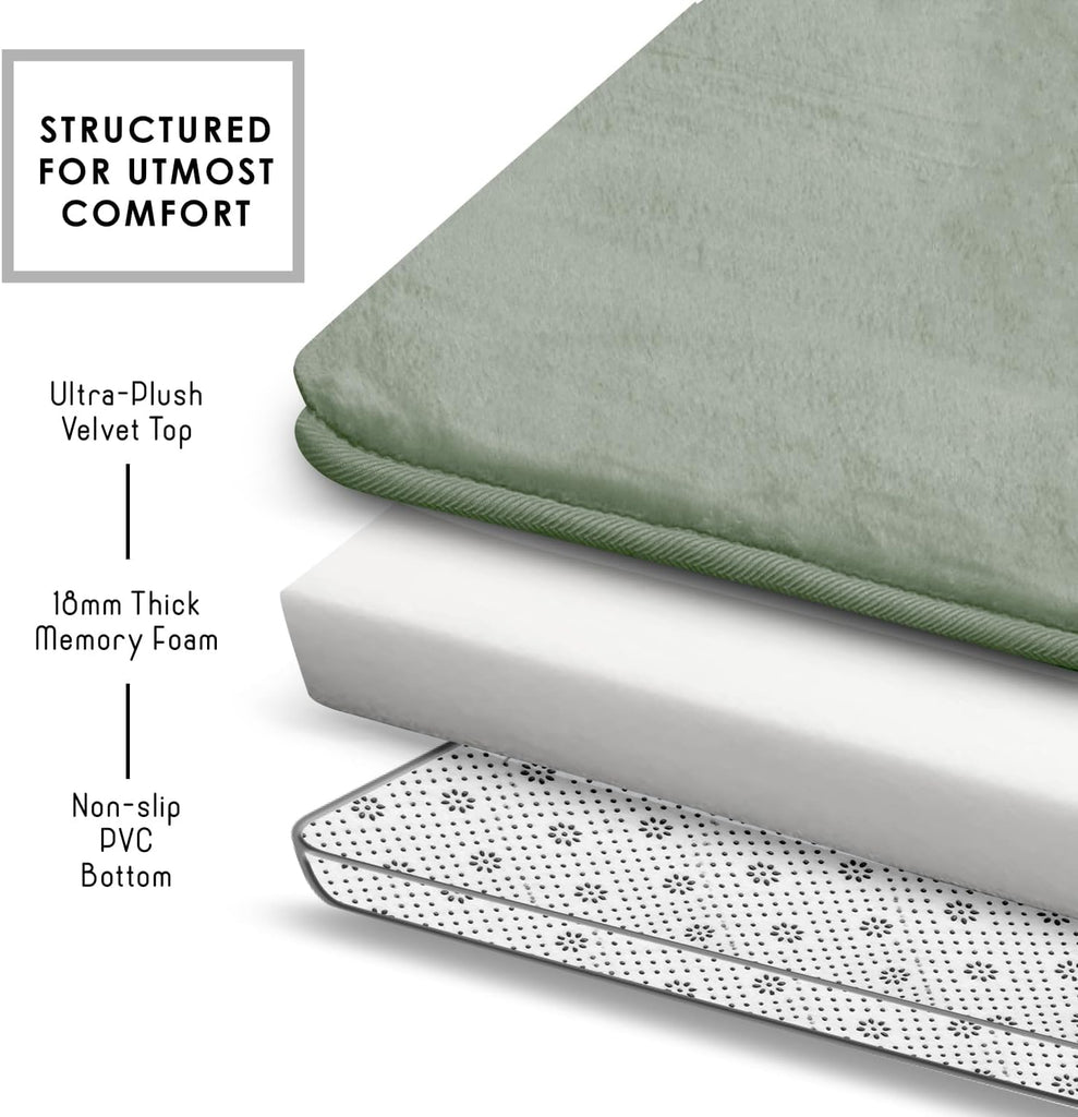 3 Piece Bathroom Rugs, Velvet Memory Foam Bath Mat Set, Non-Slip Bath Rugs, Machine Wash, Dries Quickly, Ultra Soft