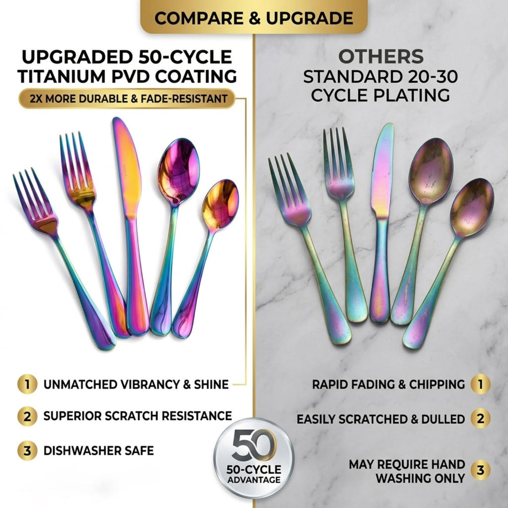 20-Piece Rainbow Silverware Set for 4, 18/0 Stainless Steel Flatware