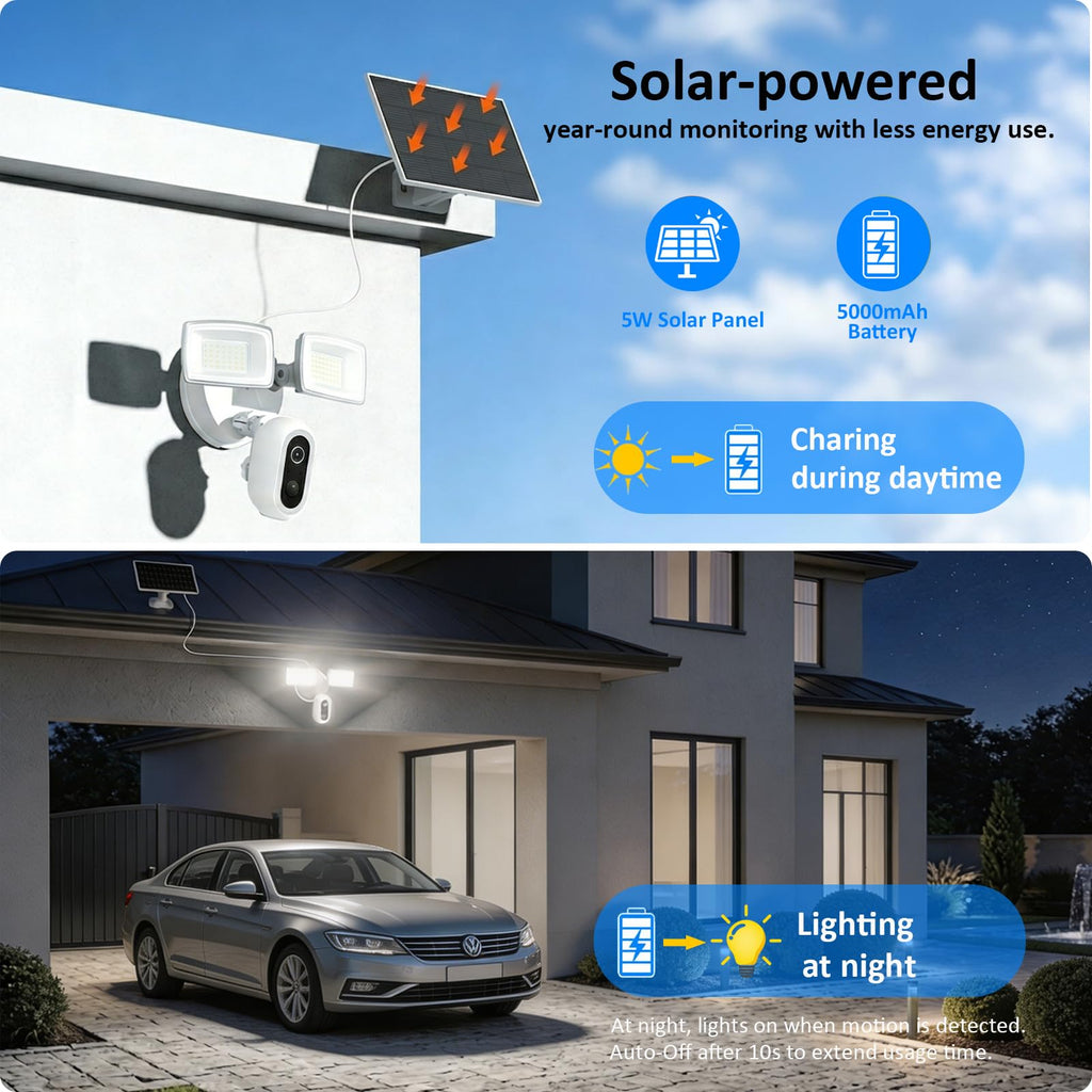 Solar Flood Light Camera, 2K Wireless Outdoor Floodlight Security Cam, Motion Detection, Color Night Vision, 2.4GHz