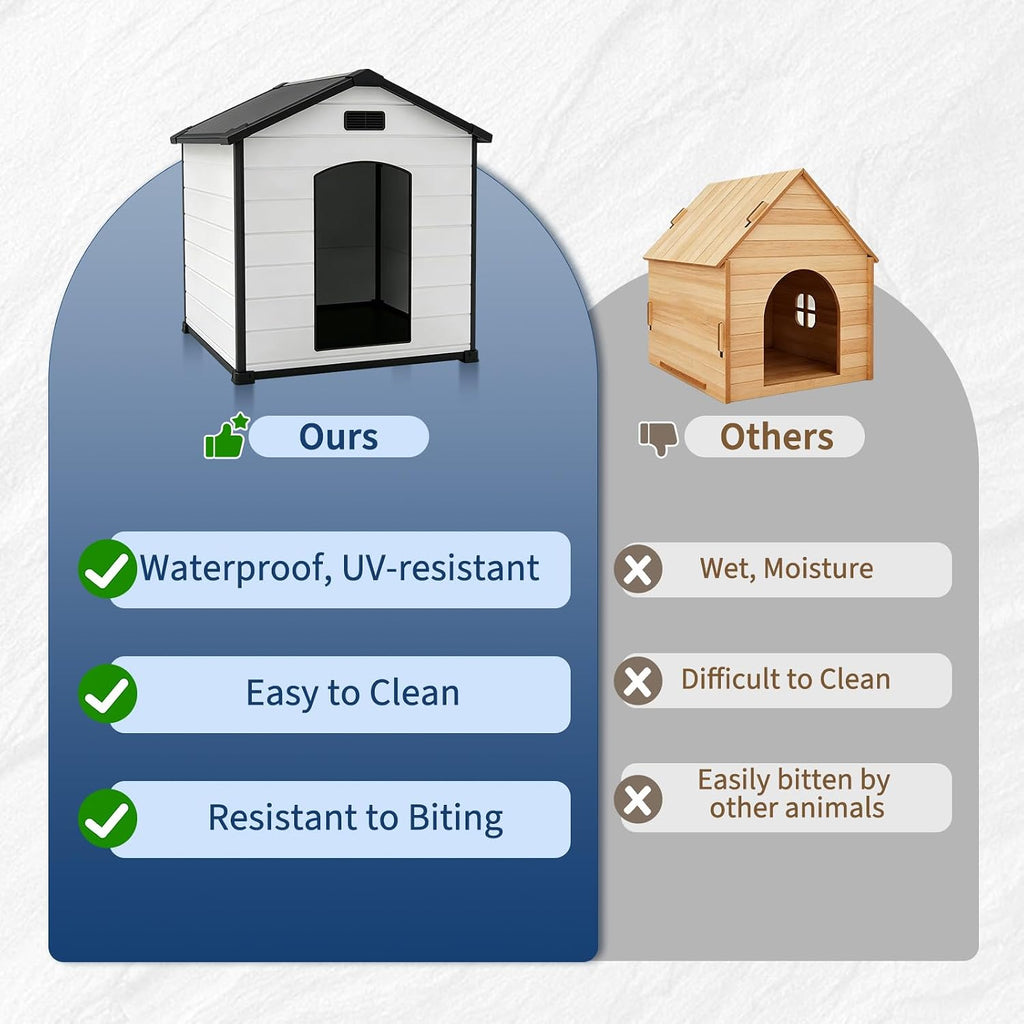 Weather‐Resistant PP Plastic Outdoor Dog House for Large Dogs